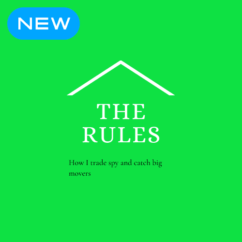 The Rules: How Jay Trades SPY & Catches Big Movers