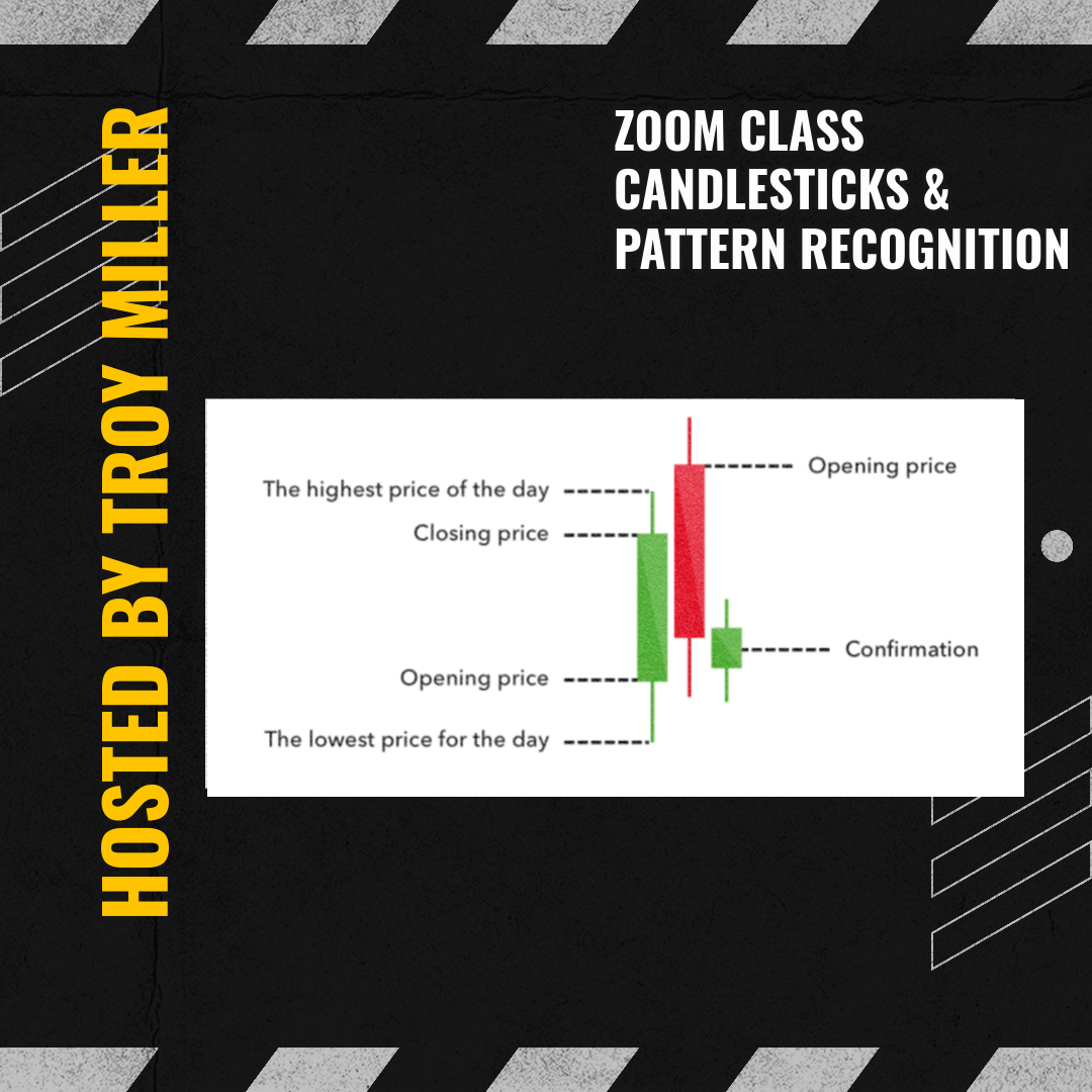 Candlesticks and Pattern Recognition - Class by Troy Miller